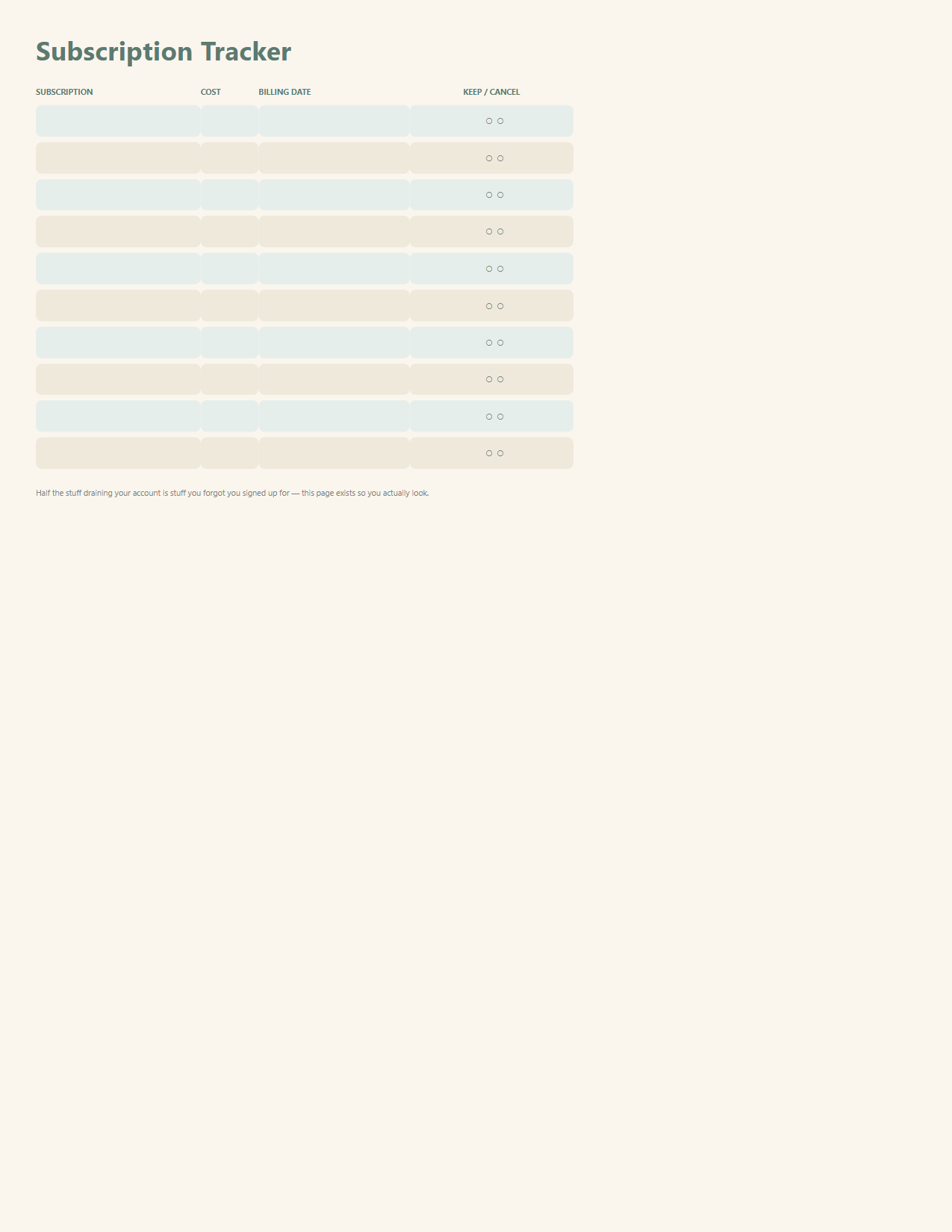 Subscription tracker page with cost, billing date and keep or cancel column