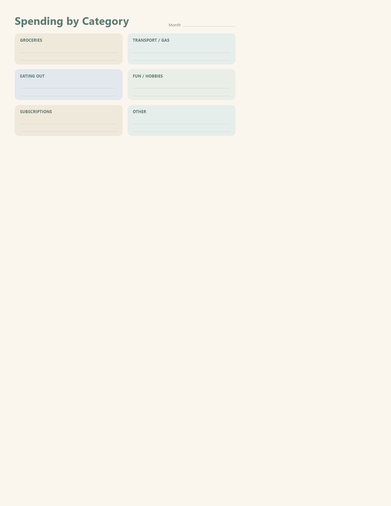 Spending by category page with six boxes for groceries, transport, eating out, fun, subscriptions and other
